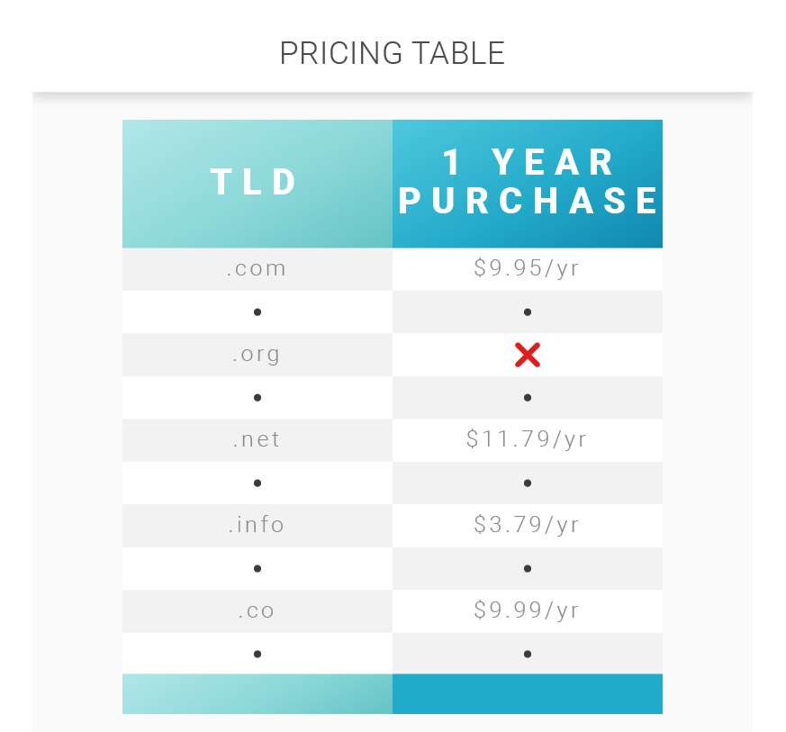 5-cheap-domain-img-8