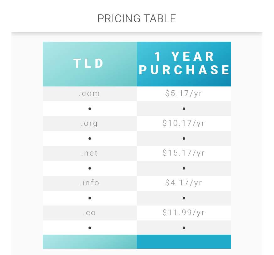 5-cheap-domain-img-6