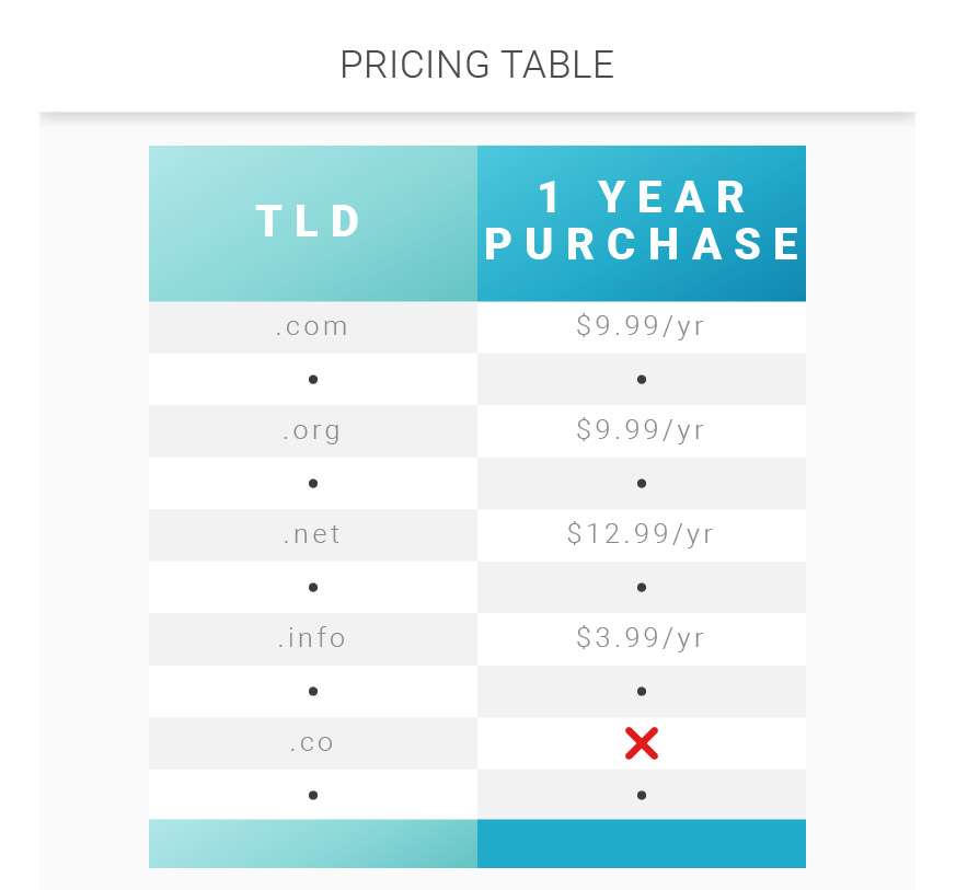 5-cheap-domain-img-10